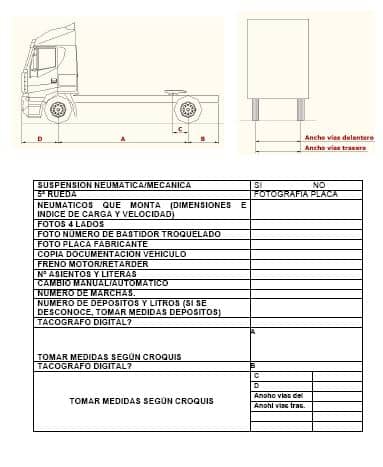 proyecto reformas camiones